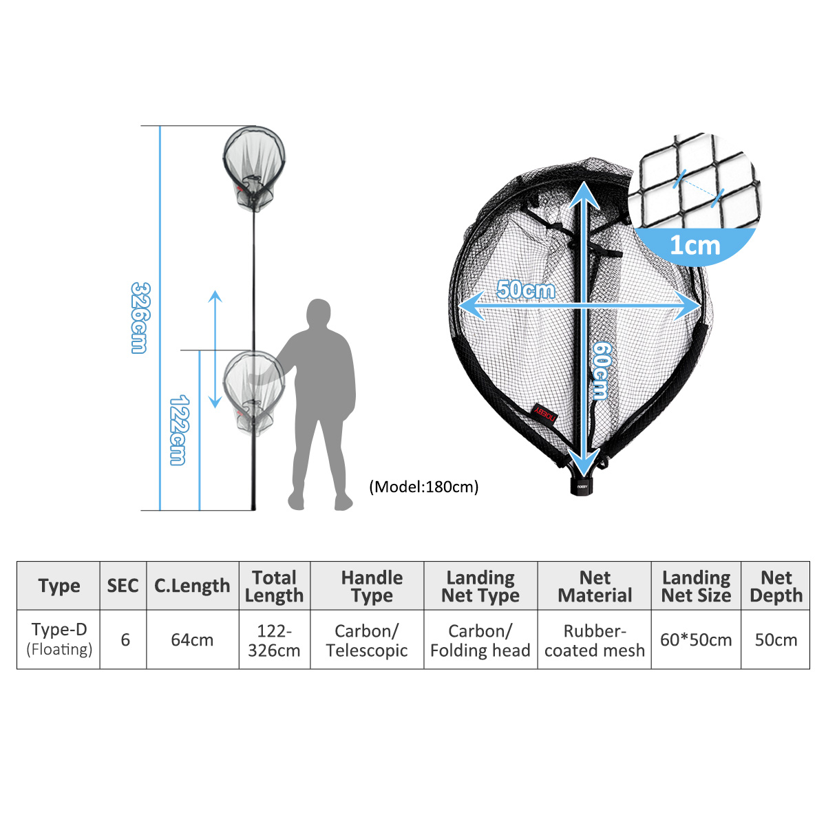 NOEBY 伸縮式ランディングネット フルカーボンフレーム  - Landing Net Telescopic のレビューと価格
