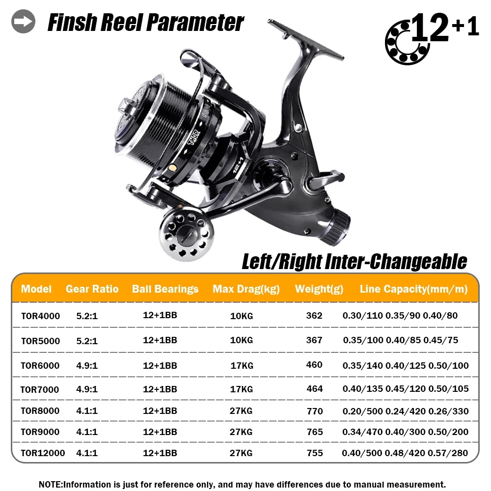 新しい鯉釣りリールスピニングリール最大ダブルドラッグ 27  - Fishing Equipment Daiwa のレビューと価格