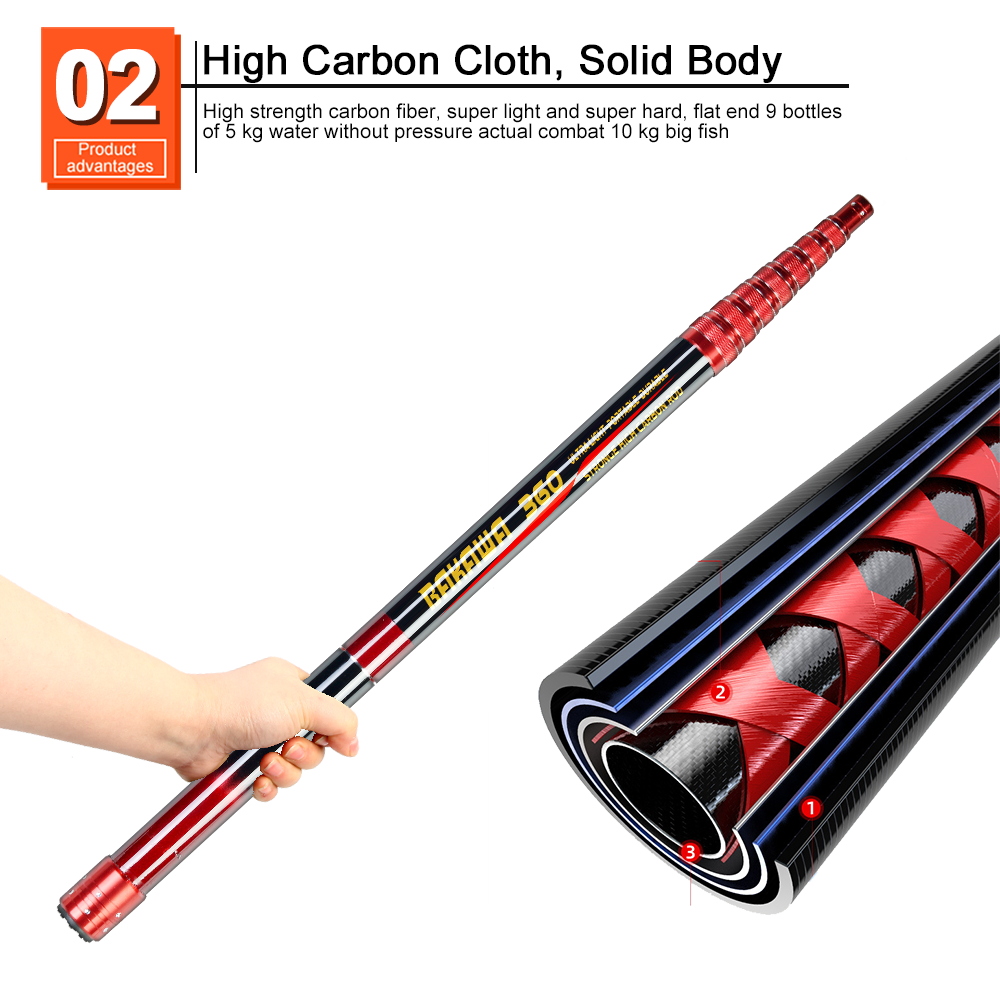 折りたたみ式フィッシングネット,軽量折りたたみ式掘削機,カー - Landing Net Telescopic のレビューと価格