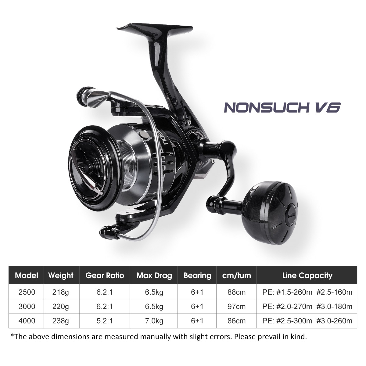 Noeby カーボンスピニング釣りリール 2500 3000 - Fishing Equipment Daiwa のレビューと価格