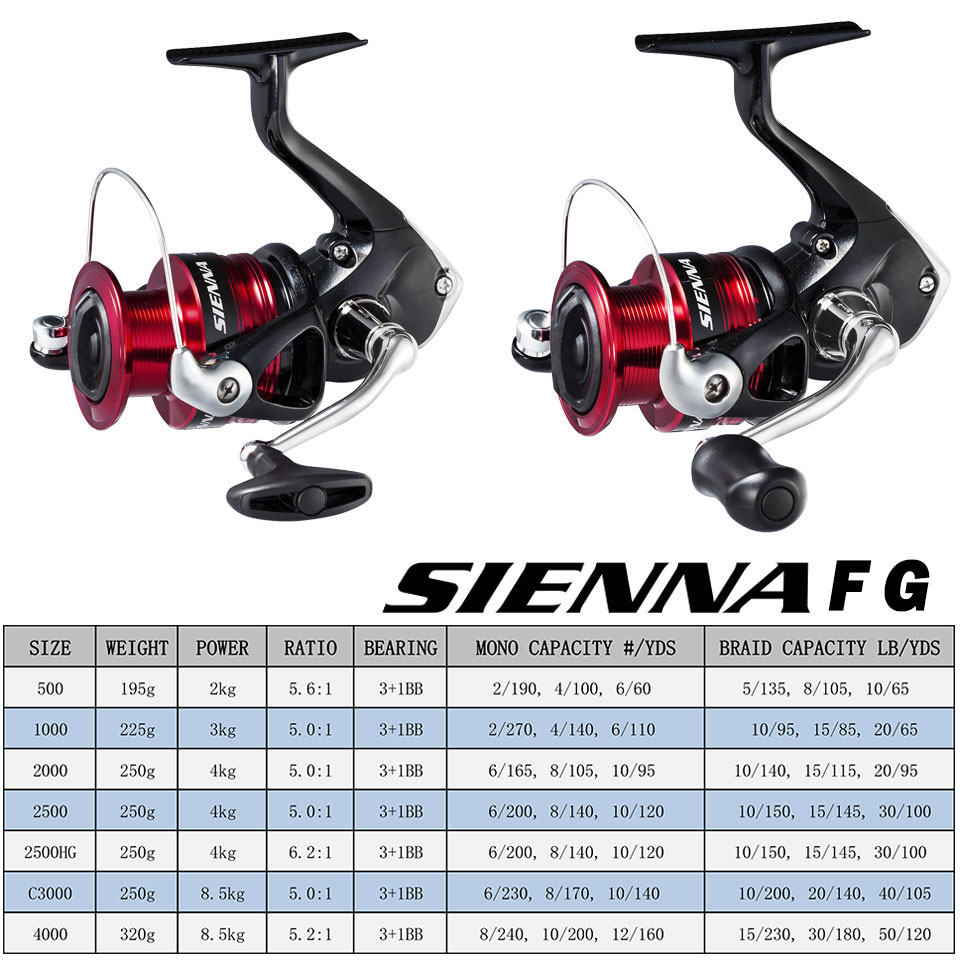 シマノ シエナ スピニング フィッシング リール AR-C  - Fishing Equipment Daiwa のレビューと価格