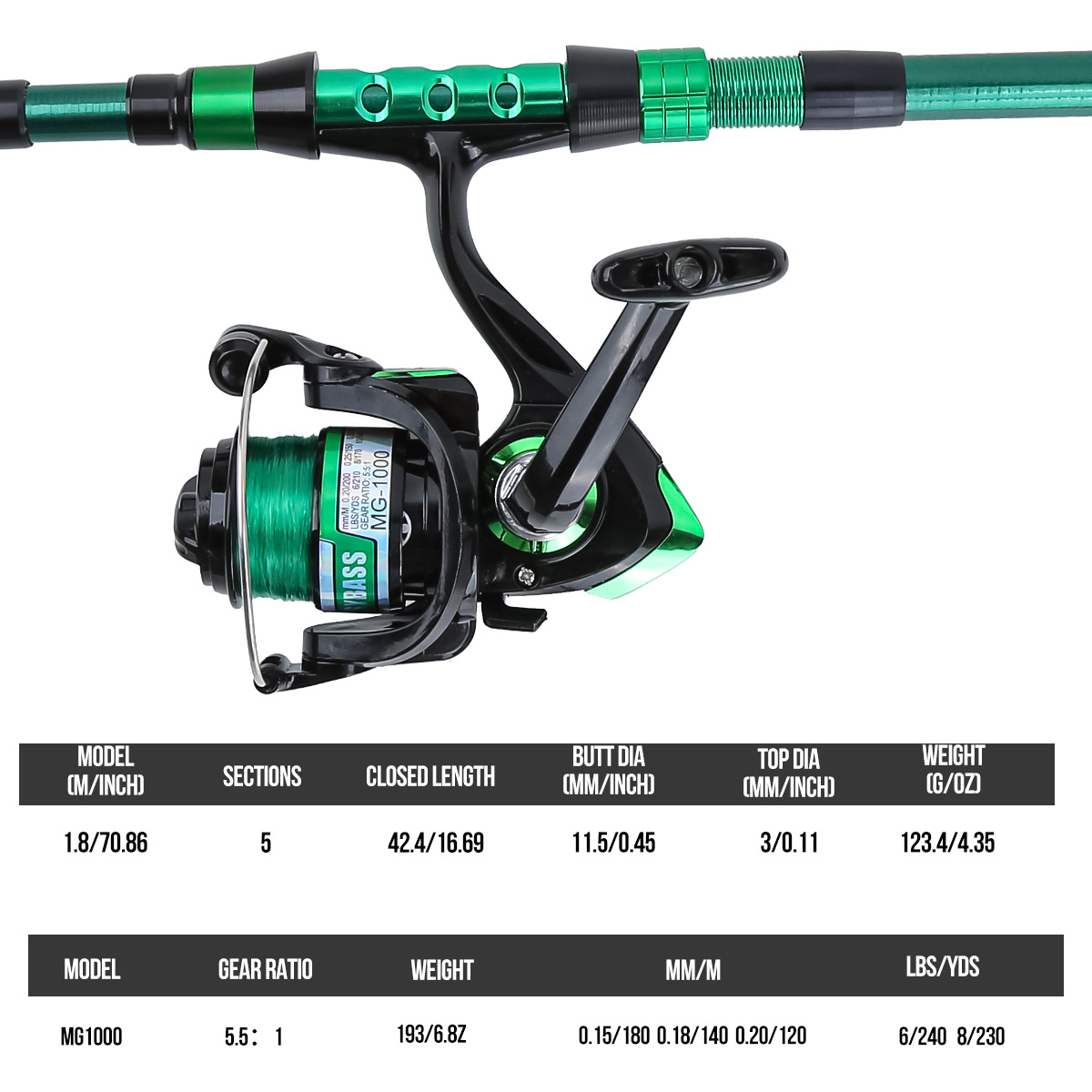 1.8メートルグリーンカーボンファイバーテレスコピックルアー - Fishing Equipment Box のレビューと価格