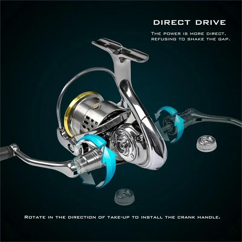 オクマオールメタル防錆スムースベアリング5.5:1フィッシン - Fishing Equipment Daiwa のレビューと価格