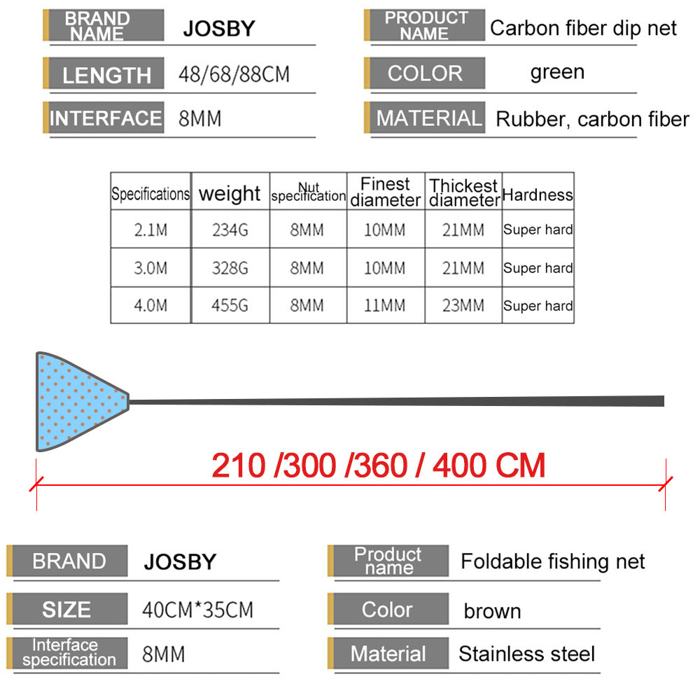 JOSBY 軽量伸縮式カーボンファイバー釣りランディングネッ - Landing Net Telescopic のレビューと価格